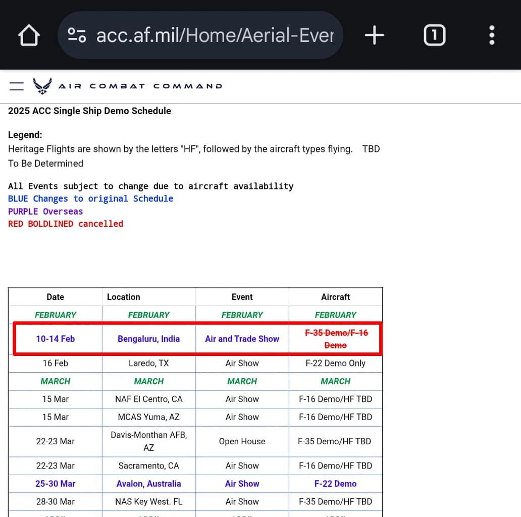 Aero India 2025: भारत के सबसे बड़े एरो शो में हिस्सा नहीं लेंगे अमेरिकी वायुसेना के F-35 और F-16 फाइटर जेट, ये है बड़ी वजह 2 Aero India 2025: U.S. Air Force F-35 and F-16 Jets to Skip India’s Biggest Airshow – Here’s Why