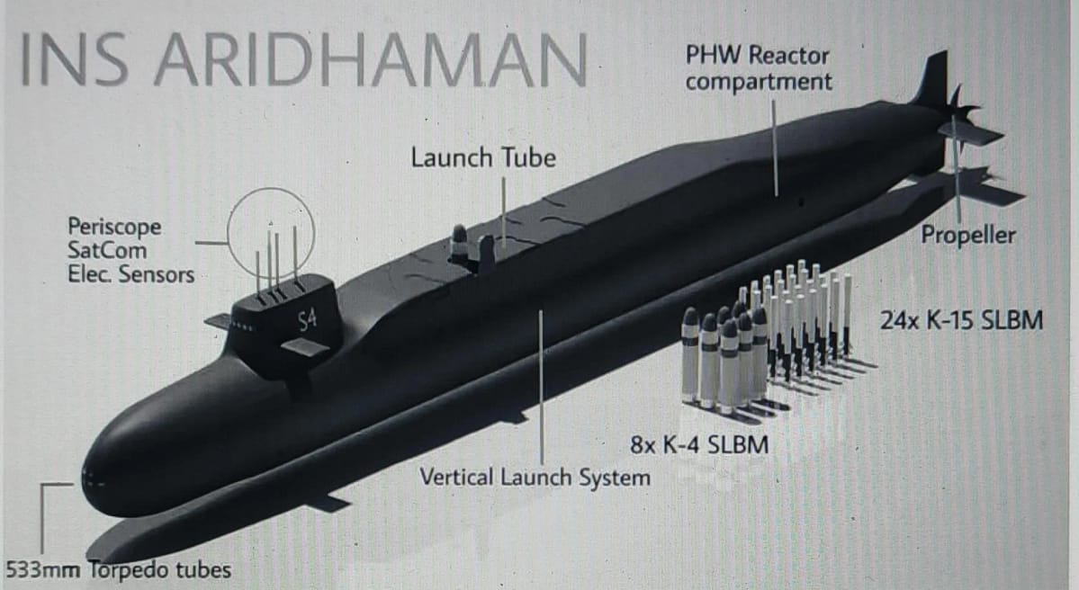 INS Aridhaman: भारत गुपचुप कर रहा इस खास पनडुब्बी का समुद्री ट्रायल! भारतीय नौसेना को जल्द मिलेगी तीसरी न्यूक्लियर बैलिस्टिक मिसाइल सबमरीन 2 INS Aridhaman: Indian Navy Set to Get Third Nuclear Ballistic Missile Submarine Soon