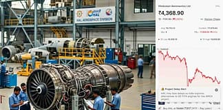 GE F-414 इंजन पर रक्षा समाचार की खबर से HAL के शेयर में मचा हड़कंप! एक दिन में तीन फीसदी से ज्यादा गिरा शेयर HAL Share Price