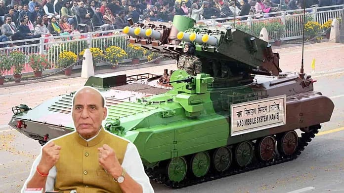 Defence Acquisition Council Defence Acquisition Council