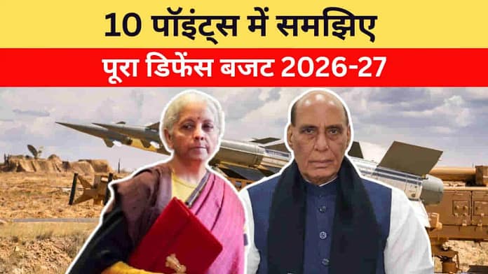 Defence Budget 2026-27 Explained Defence Budget 2026-27 Explained
