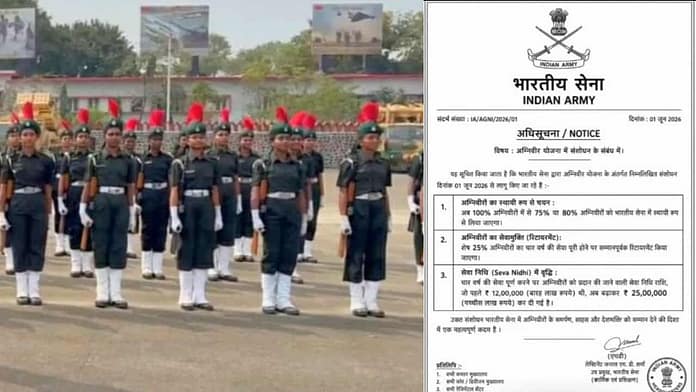 Agniveer Viral Notification Agniveer Viral Notification