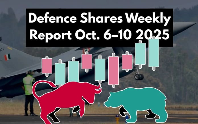 Defence Shares Weekly Report 6–10 Oct. 2025 Defence Shares Weekly Report 7–10 Oct. 2025