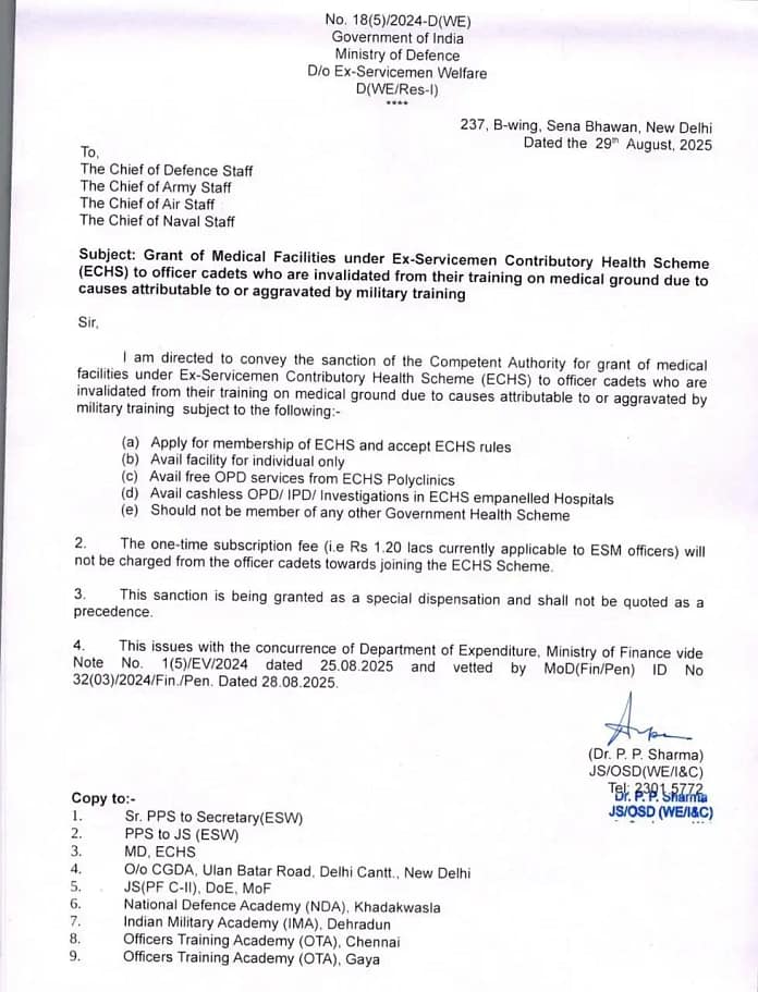 ECHS Scheme for Disabled Cadets: ट्रेनिंग में घायल कैडेट्स को बड़ी राहत, अब ECHS से मिलेगा मुफ्त इलाज, रक्षा मंत्रालय का बड़ा फैसला 1 Supreme Court on Cadets Medical Relief