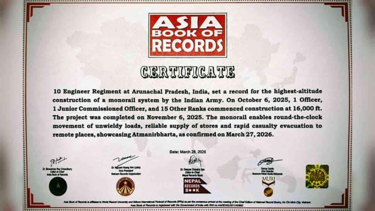 रिकॉर्ड में दर्ज भारतीय सेना का ये इनोवेशन, LAC पर 16,000 फीट पर चल रहे मोनोरेल सिस्टम से दुनिया हुई हैरान 1 High Altitude Monorail System Indian Army: रिकॉर्ड में दर्ज भारतीय सेना का ये इनोवेशन, LAC पर