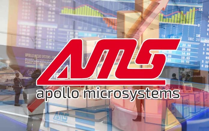 Apollo Micro Systems Apollo Micro Systems