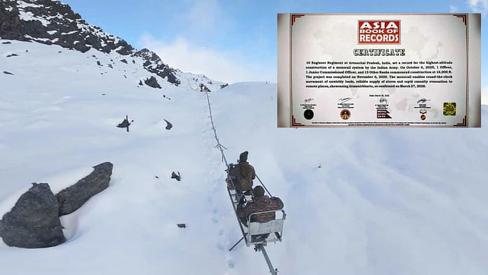 High Altitude Monorail System Indian Army