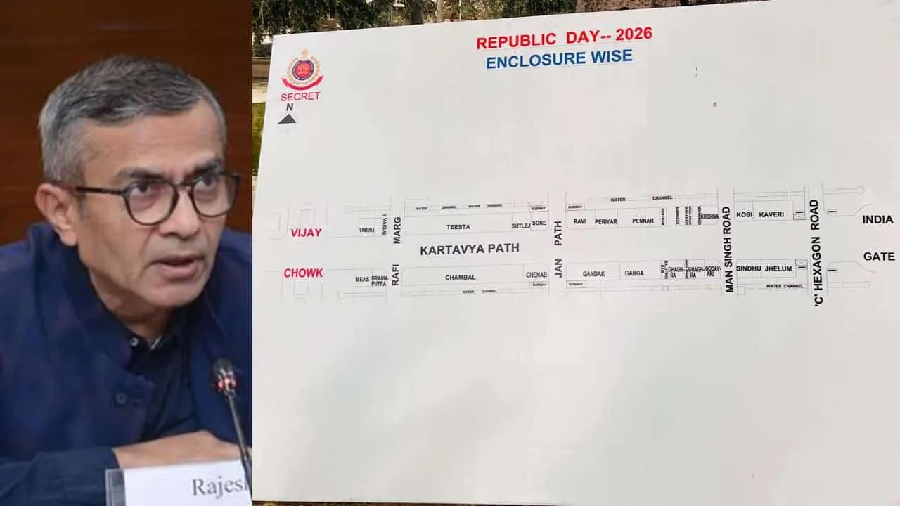 Republic Day Parade 2026