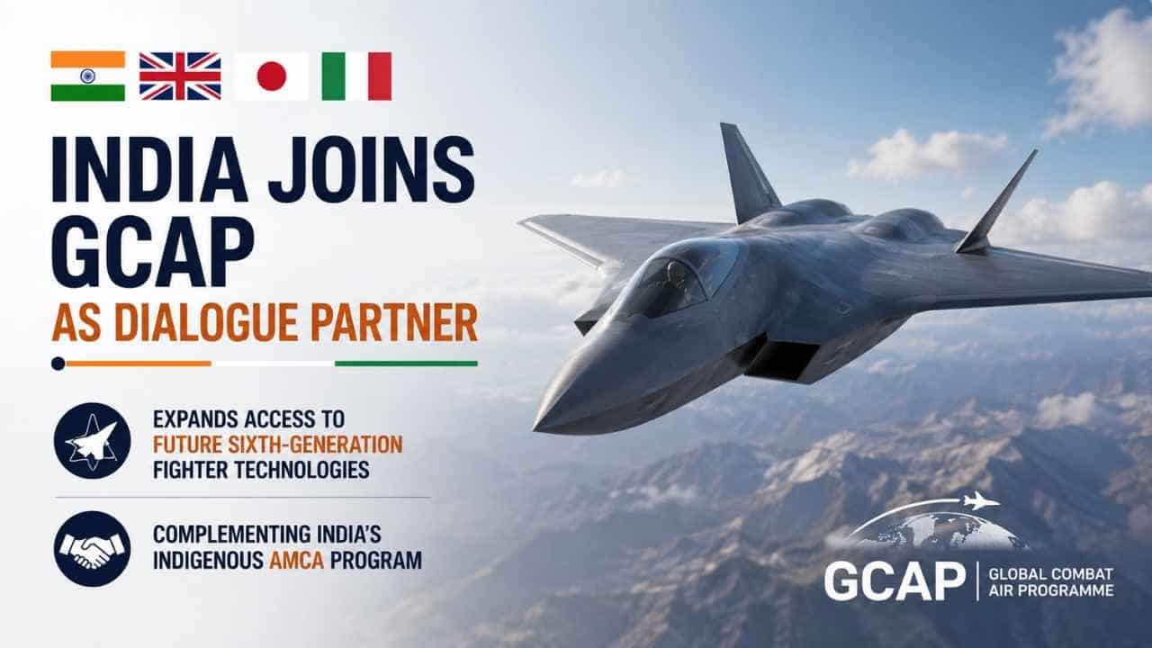 India GCAP Dialogue Partner